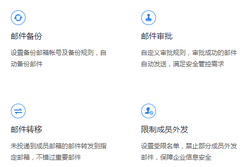 騰訊企業郵箱