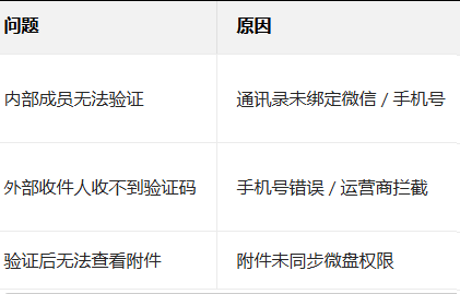 1769412316303619.png 圖片.png